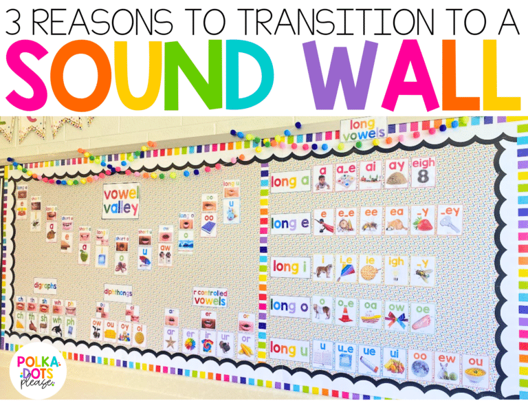 3 Reasons to Transition Your Word Wall into a Sound Wall - Polka Dots ...