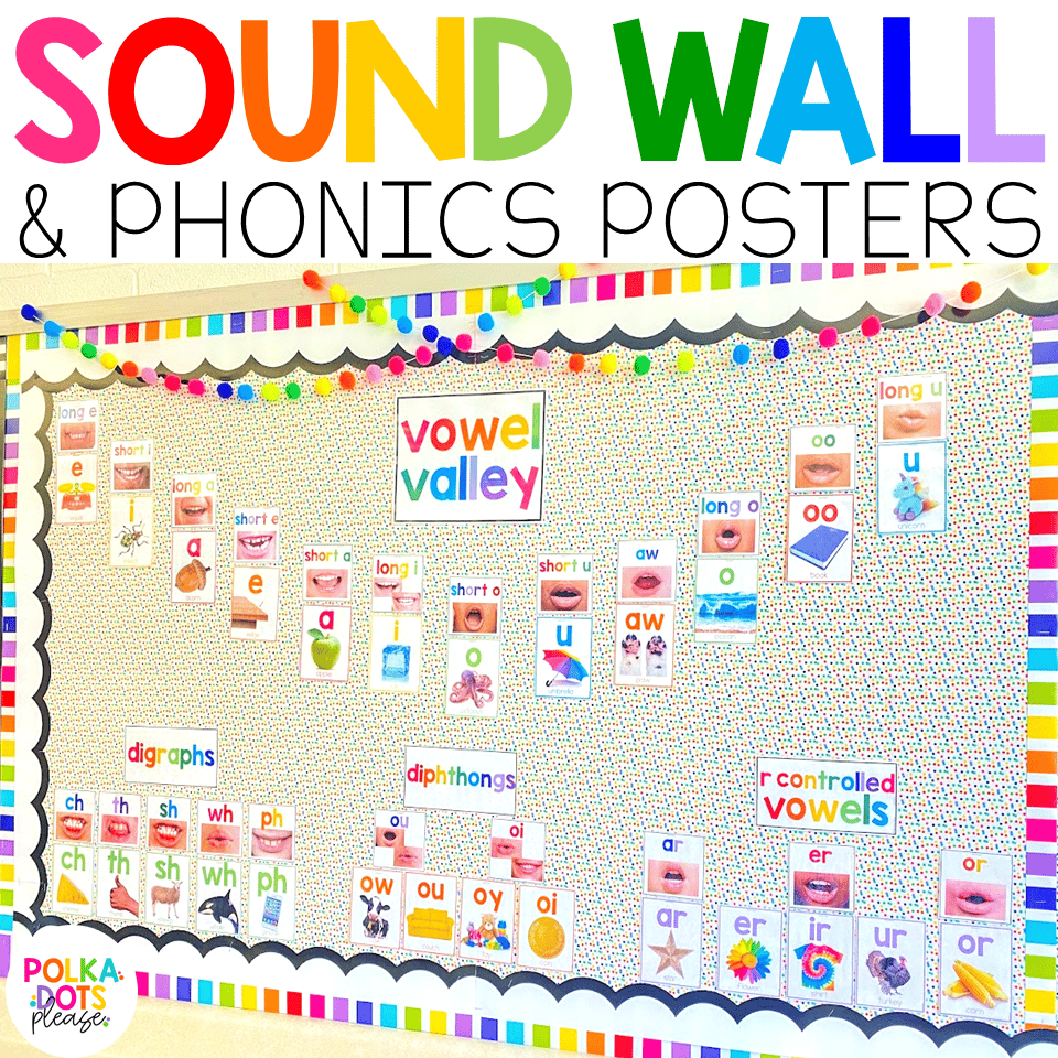 Sound-wall-&-phonics-posters